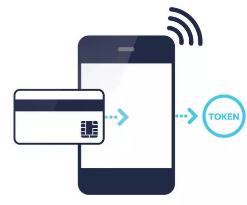 銀聯支付背后 房子還是那套房子，為何越努力越買不起了？