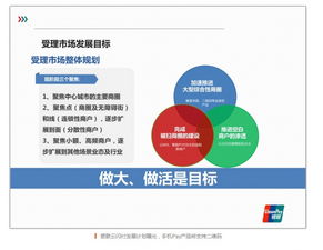 銀聯云閃付戰略升級 深度融合手機Pay，全面拓展二維碼支付生態