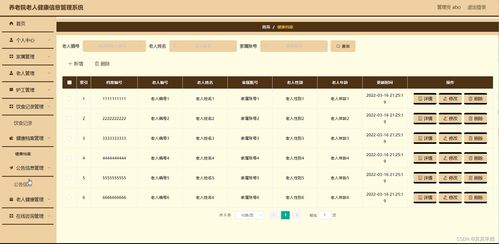 基于SSM框架的養(yǎng)老院老人健康信息管理系統(tǒng)設計與實現(xiàn)