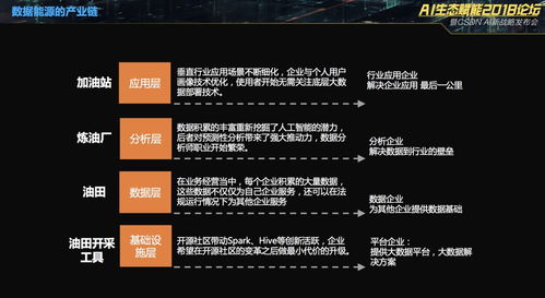 易觀(guān)于揚(yáng) 數(shù)據(jù)分析——人工智能不可或缺的基礎(chǔ)構(gòu)件